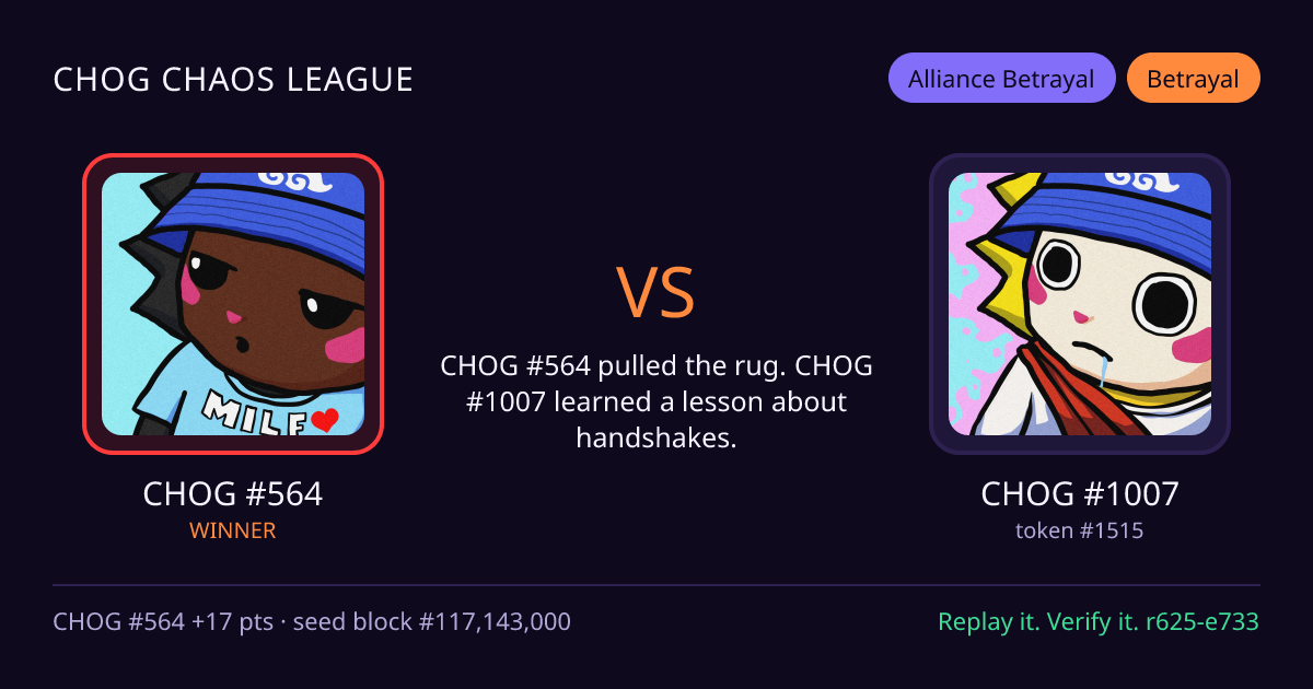 Highlight card: CHOG #564 versus CHOG #1007