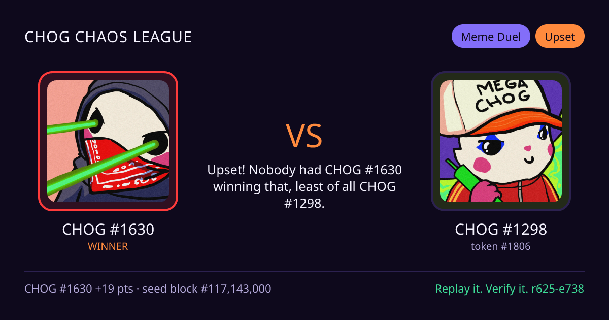 Highlight card: CHOG #1630 versus CHOG #1298