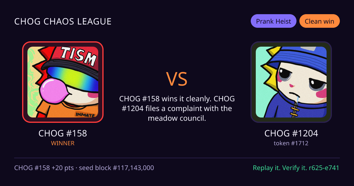 Highlight card: CHOG #158 versus CHOG #1204