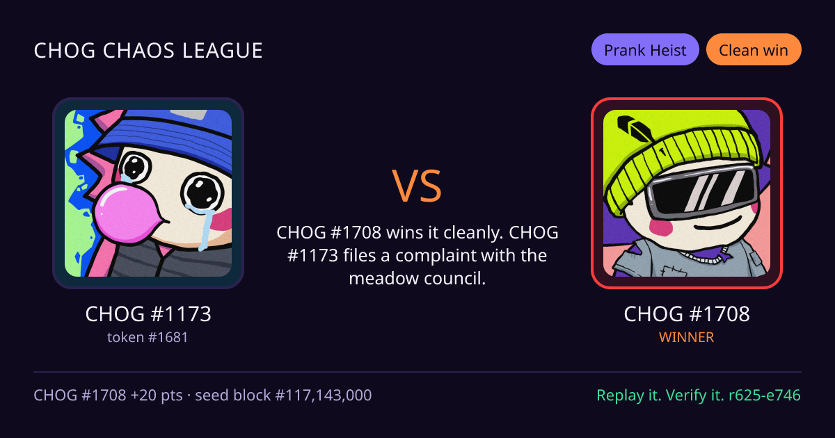 Highlight card: CHOG #1173 versus CHOG #1708