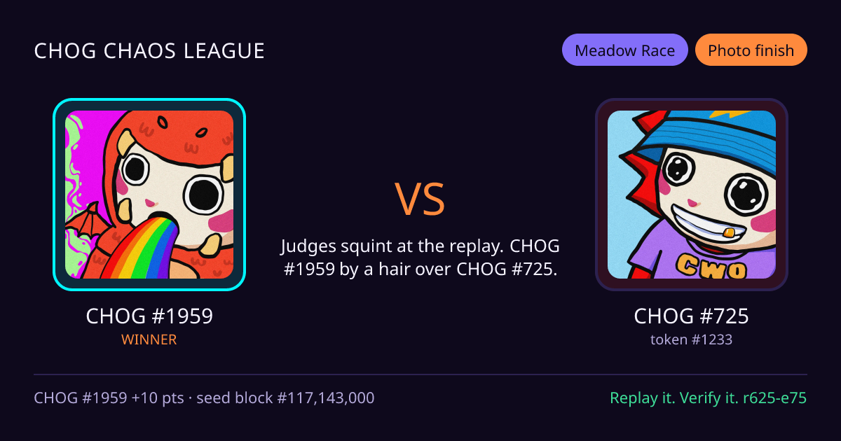 Highlight card: CHOG #1959 versus CHOG #725