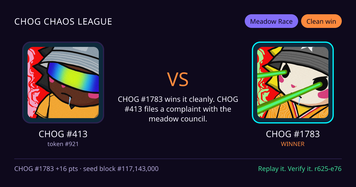 Highlight card: CHOG #413 versus CHOG #1783