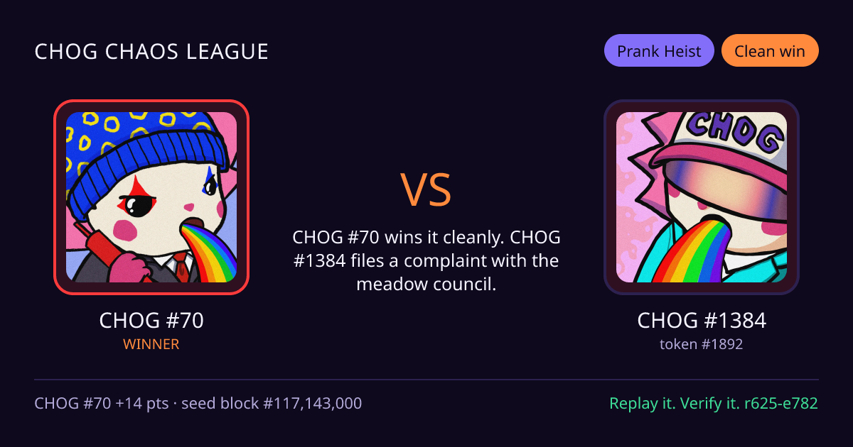 Highlight card: CHOG #70 versus CHOG #1384