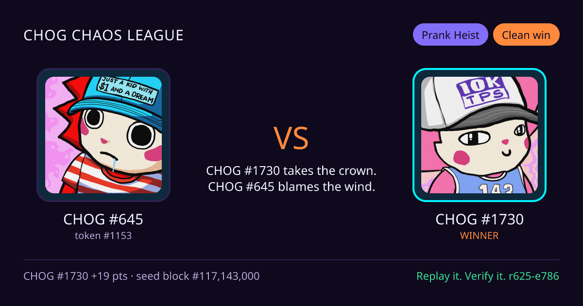 Highlight card: CHOG #645 versus CHOG #1730