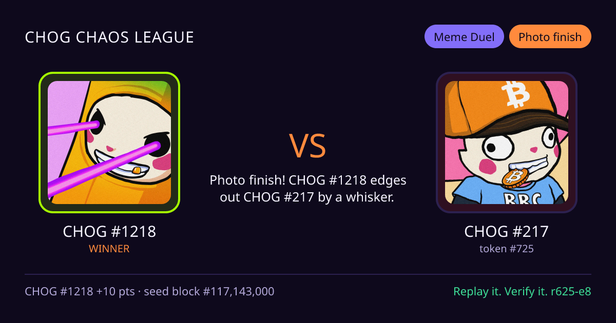 Highlight card: CHOG #1218 versus CHOG #217