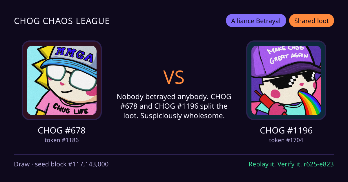 Highlight card: CHOG #678 versus CHOG #1196