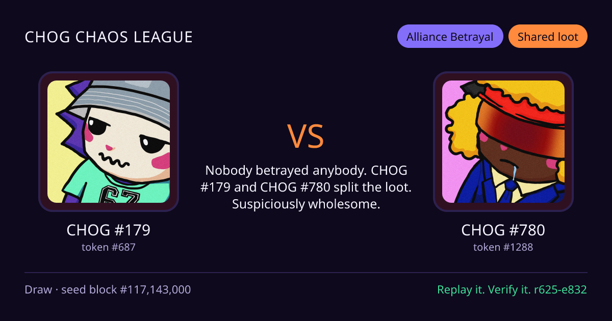 Highlight card: CHOG #179 versus CHOG #780