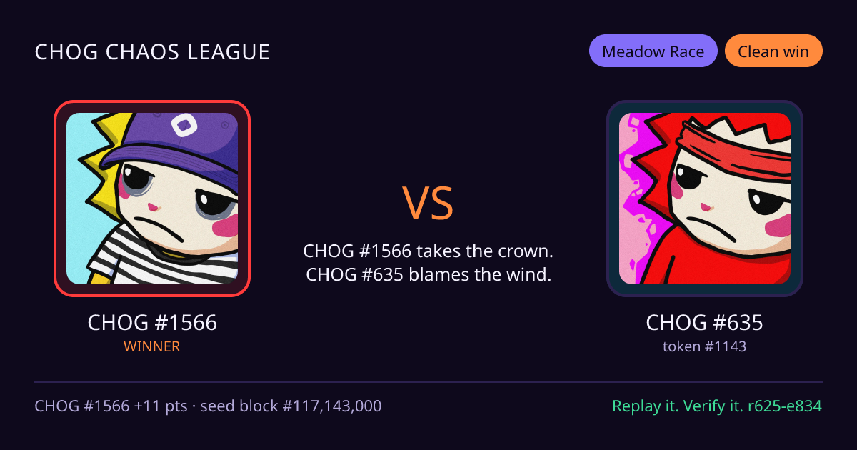 Highlight card: CHOG #1566 versus CHOG #635