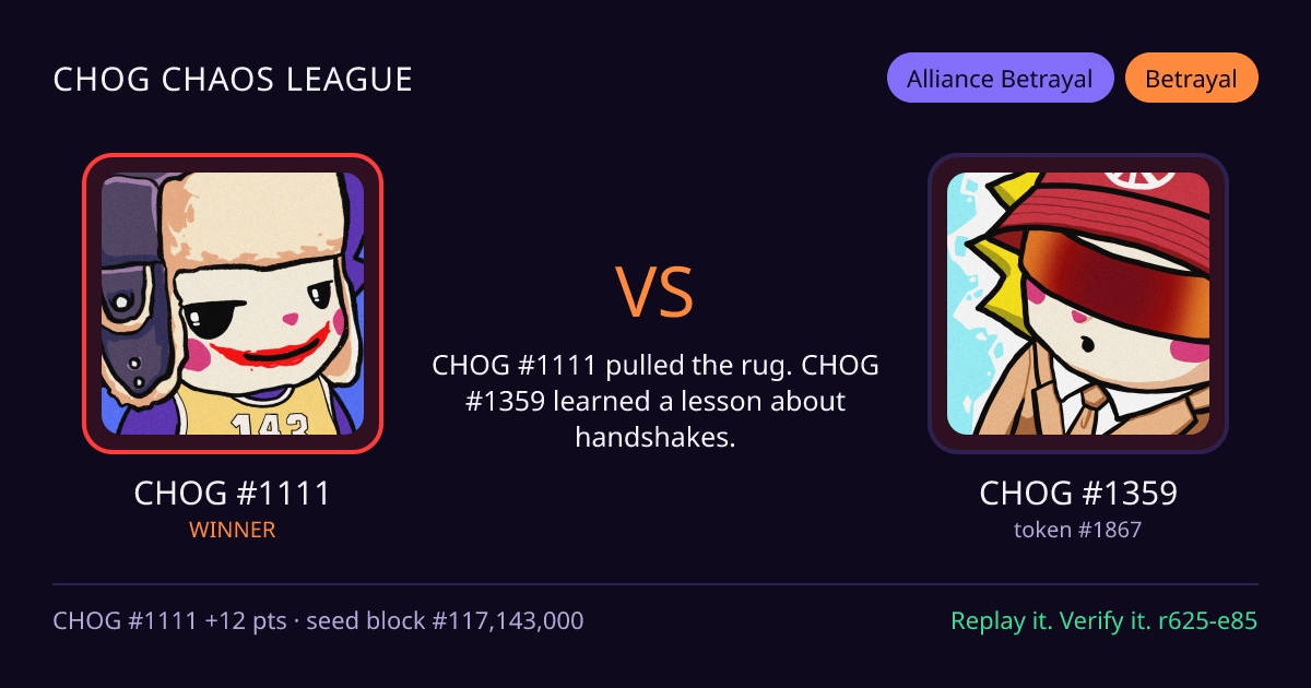 Highlight card: CHOG #1111 versus CHOG #1359