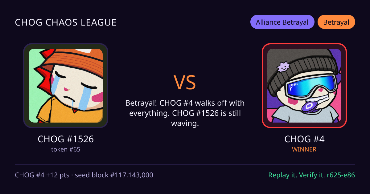 Highlight card: CHOG #1526 versus CHOG #4