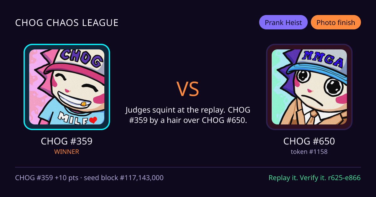 Highlight card: CHOG #359 versus CHOG #650