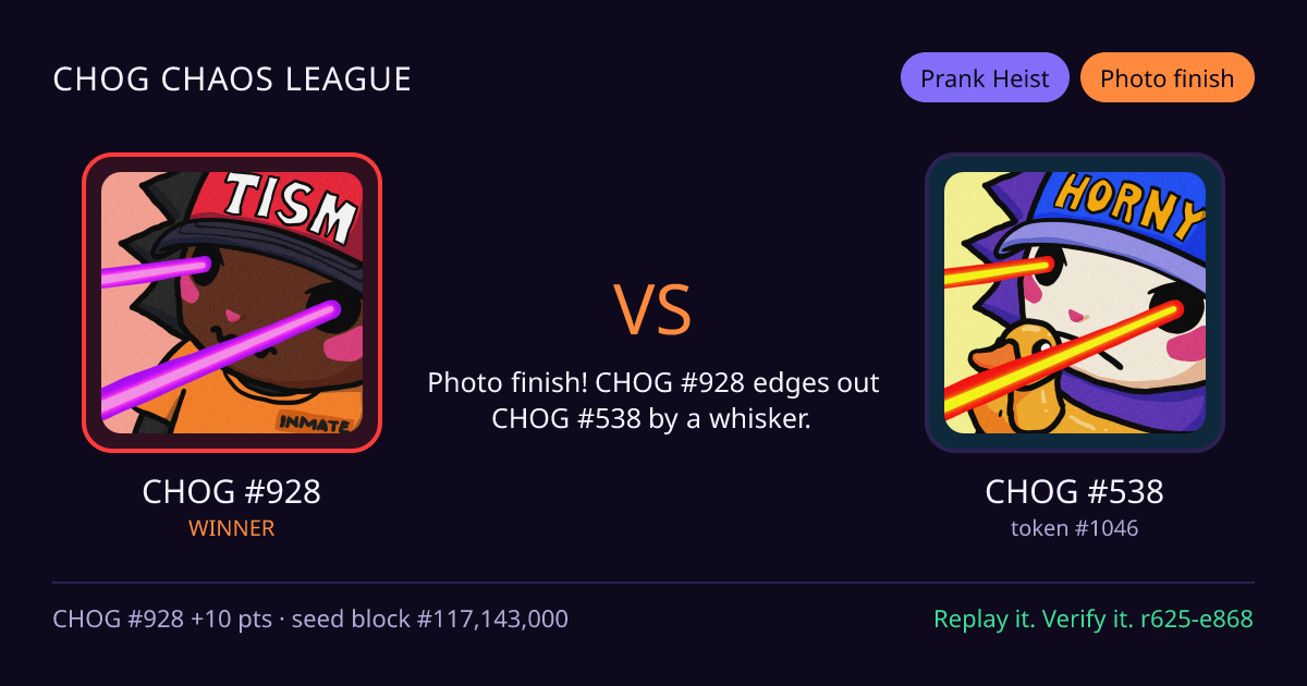 Highlight card: CHOG #928 versus CHOG #538