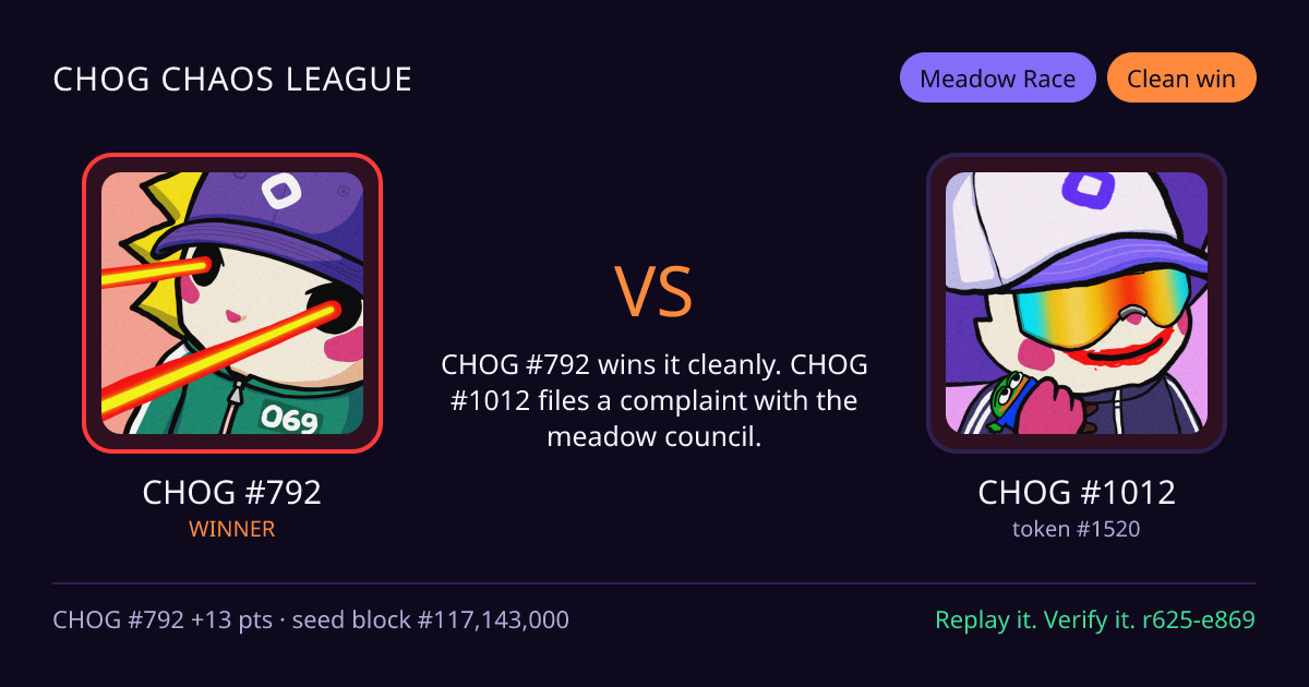 Highlight card: CHOG #792 versus CHOG #1012