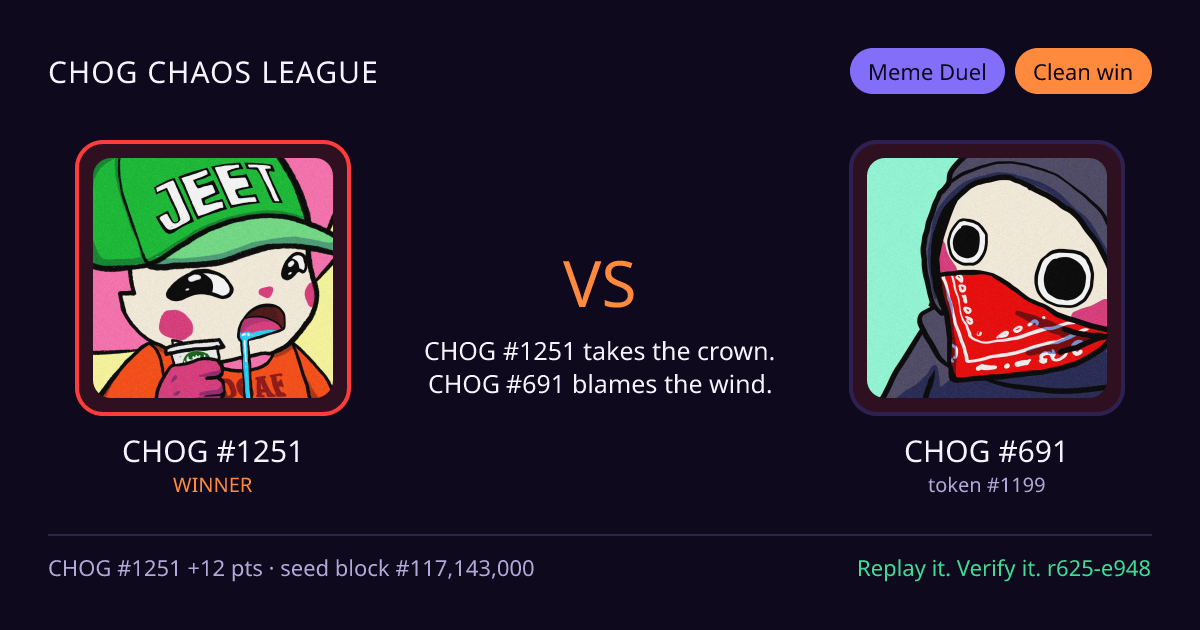 Highlight card: CHOG #1251 versus CHOG #691