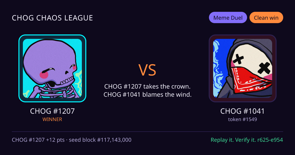 Highlight card: CHOG #1207 versus CHOG #1041