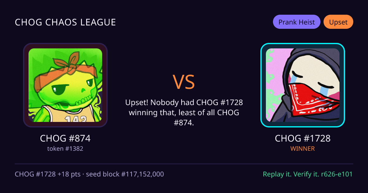 Highlight card: CHOG #874 versus CHOG #1728