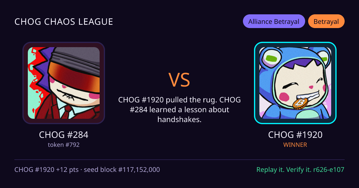 Highlight card: CHOG #284 versus CHOG #1920