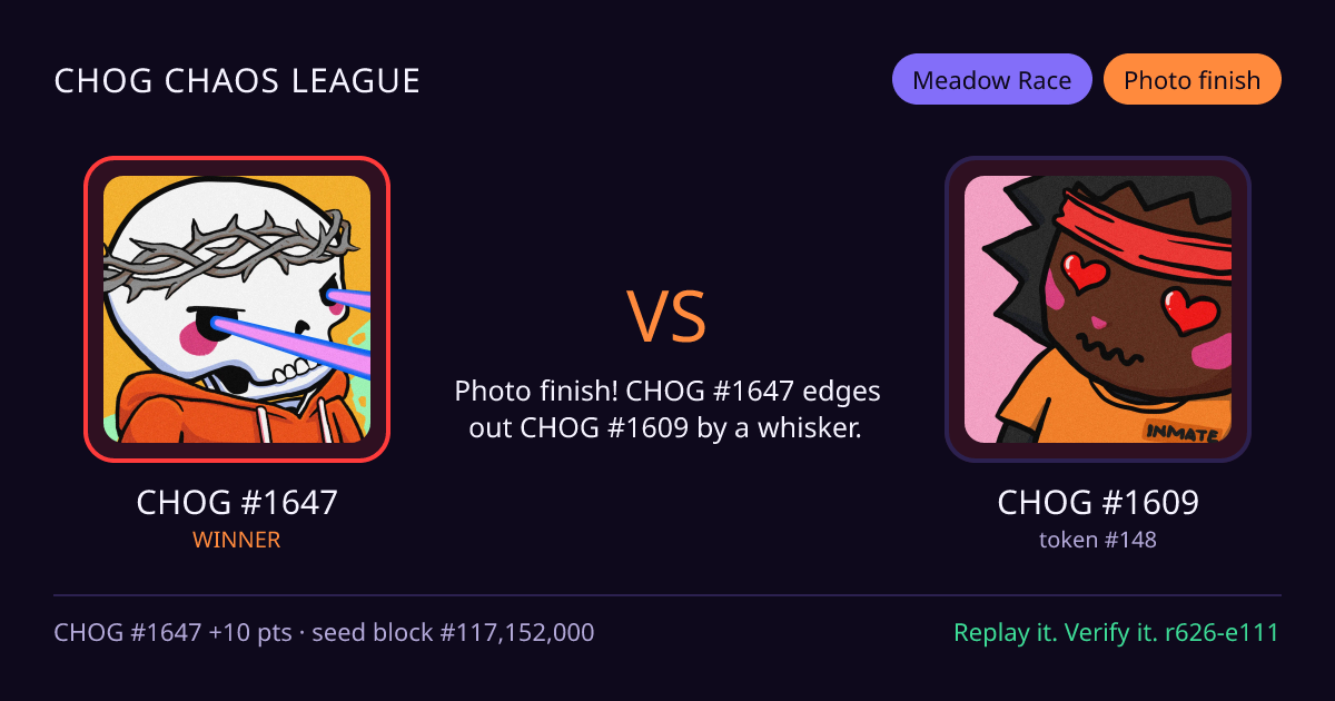 Highlight card: CHOG #1647 versus CHOG #1609
