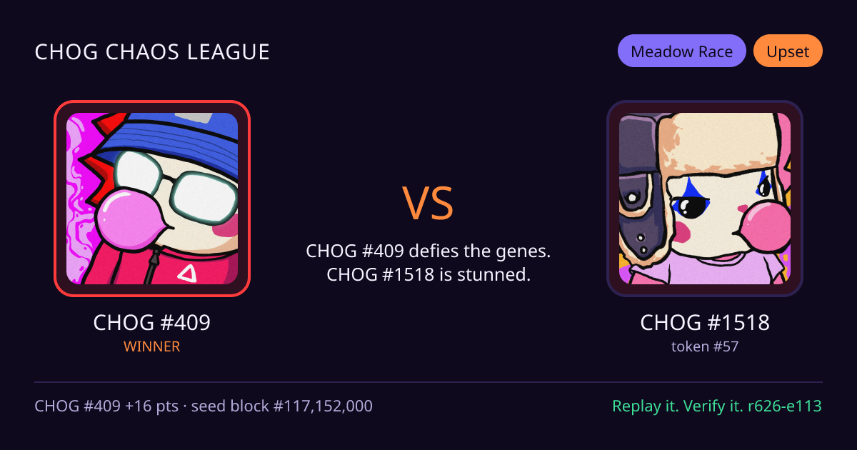 Highlight card: CHOG #409 versus CHOG #1518