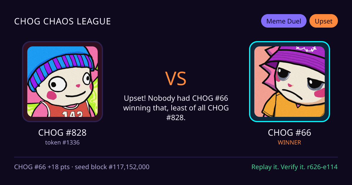 Highlight card: CHOG #828 versus CHOG #66