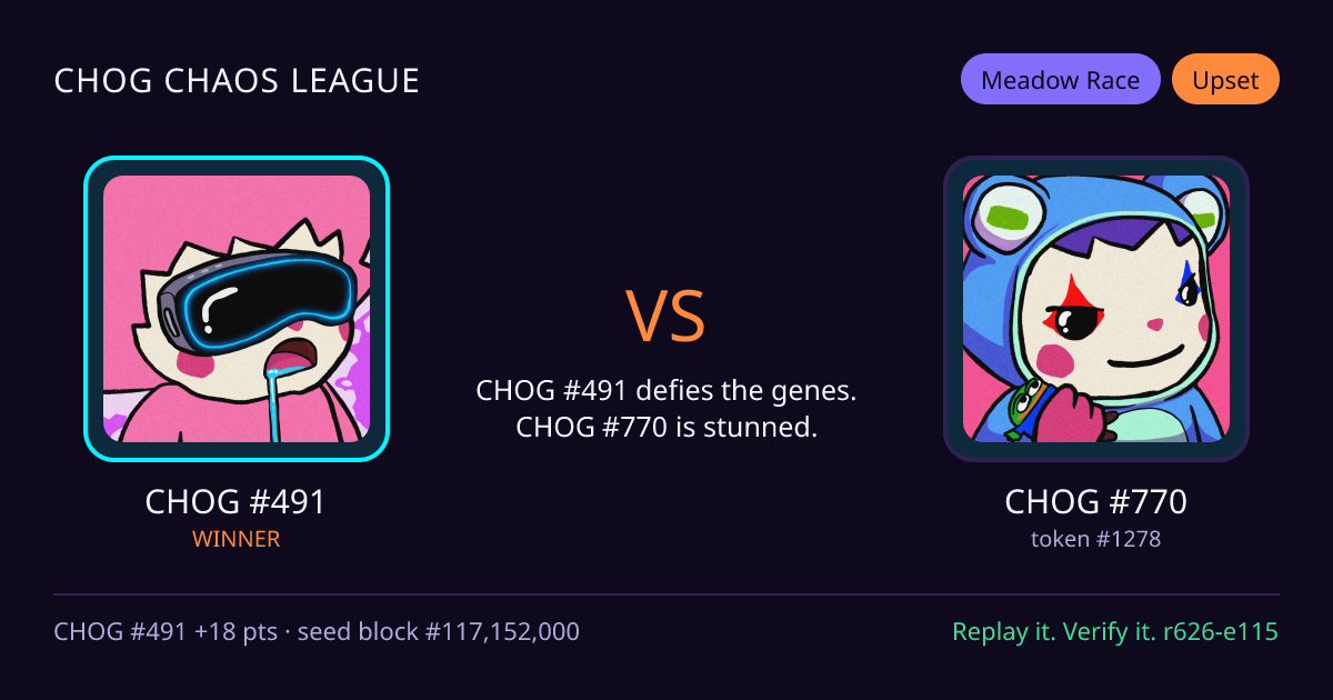 Highlight card: CHOG #491 versus CHOG #770