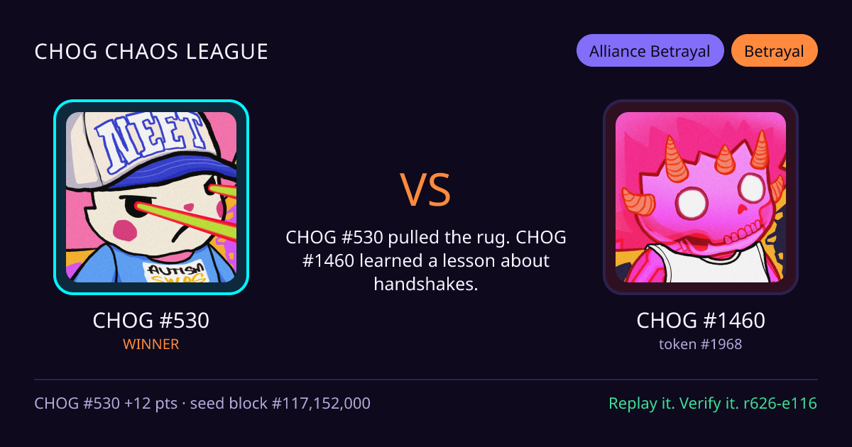 Highlight card: CHOG #530 versus CHOG #1460