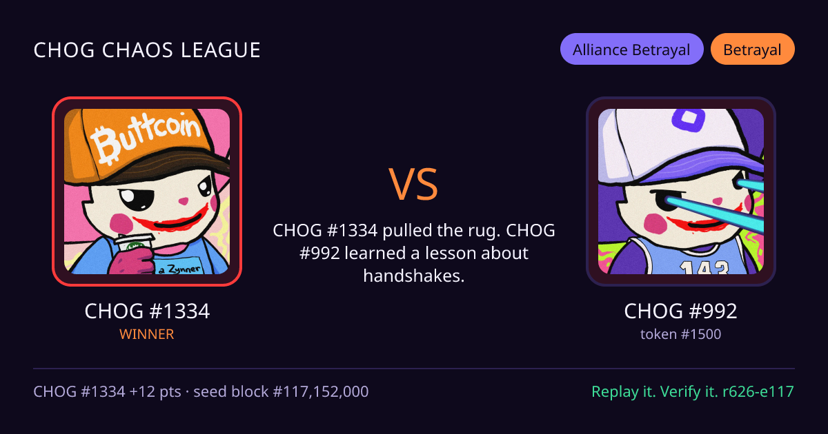 Highlight card: CHOG #1334 versus CHOG #992