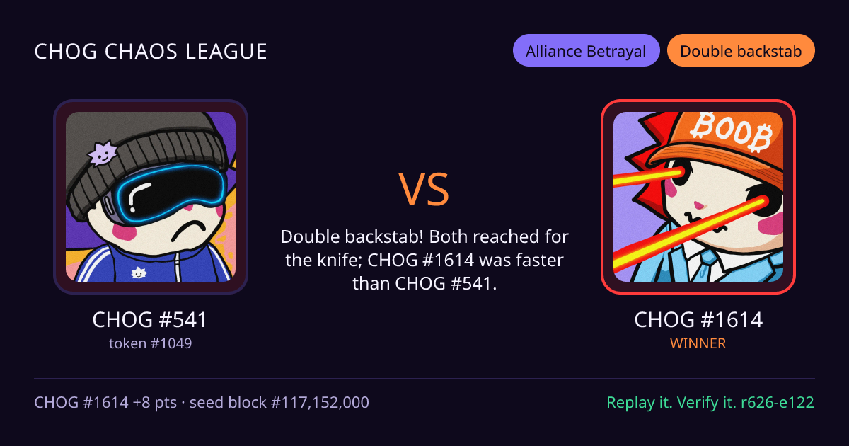 Highlight card: CHOG #541 versus CHOG #1614