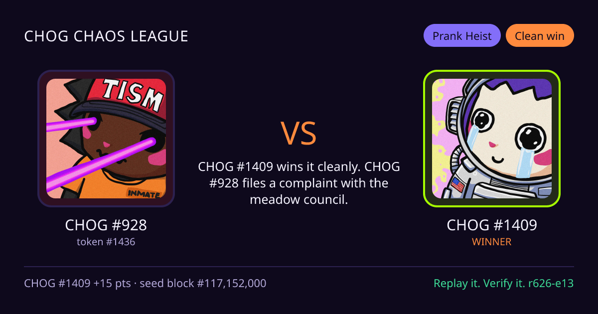 Highlight card: CHOG #928 versus CHOG #1409