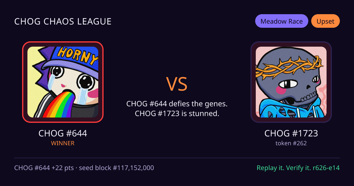 Highlight card: CHOG #644 versus CHOG #1723