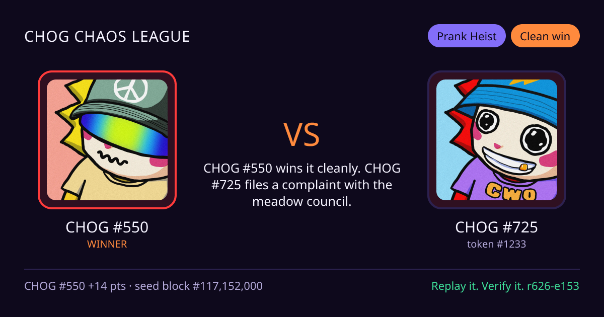 Highlight card: CHOG #550 versus CHOG #725