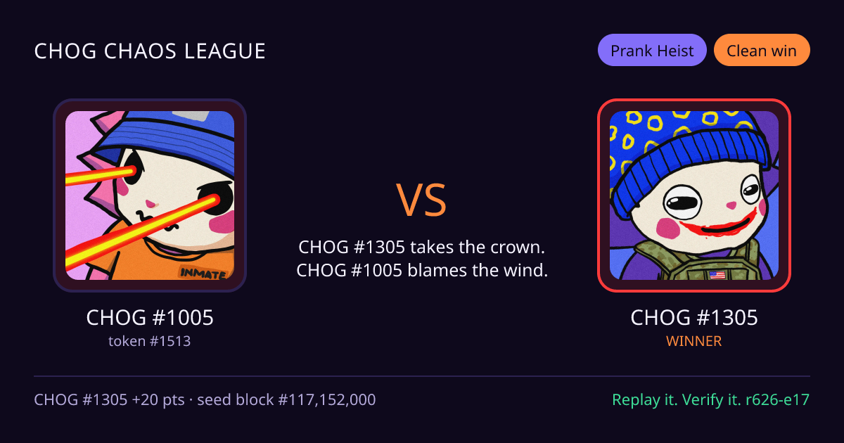 Highlight card: CHOG #1005 versus CHOG #1305