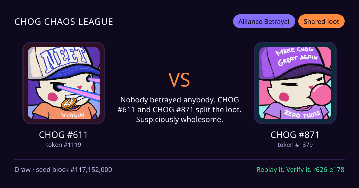 Highlight card: CHOG #611 versus CHOG #871
