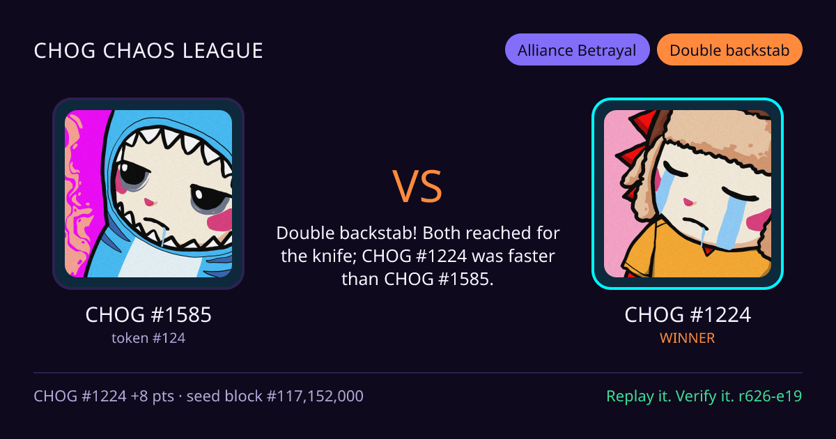 Highlight card: CHOG #1585 versus CHOG #1224