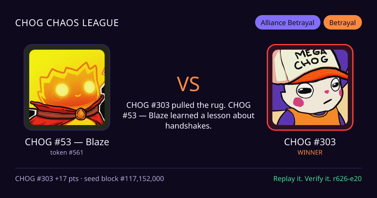 Highlight card: CHOG #53 — Blaze versus CHOG #303