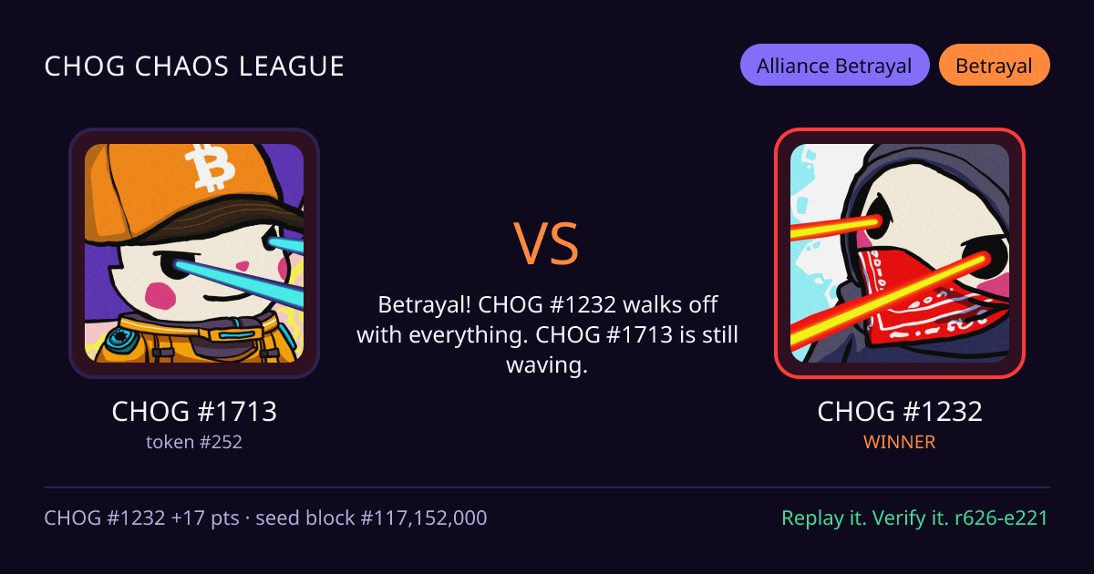 Highlight card: CHOG #1713 versus CHOG #1232