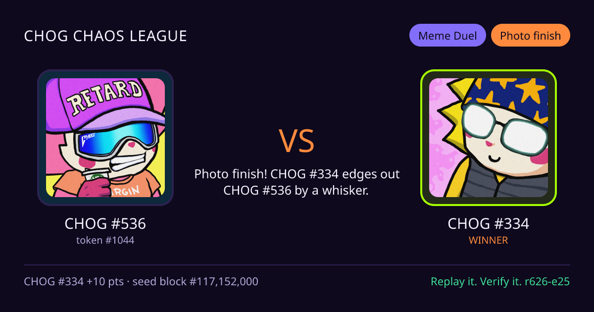 Highlight card: CHOG #536 versus CHOG #334