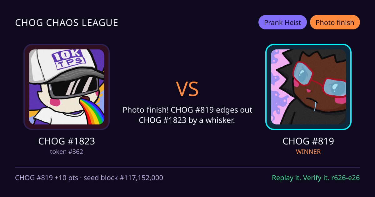 Highlight card: CHOG #1823 versus CHOG #819