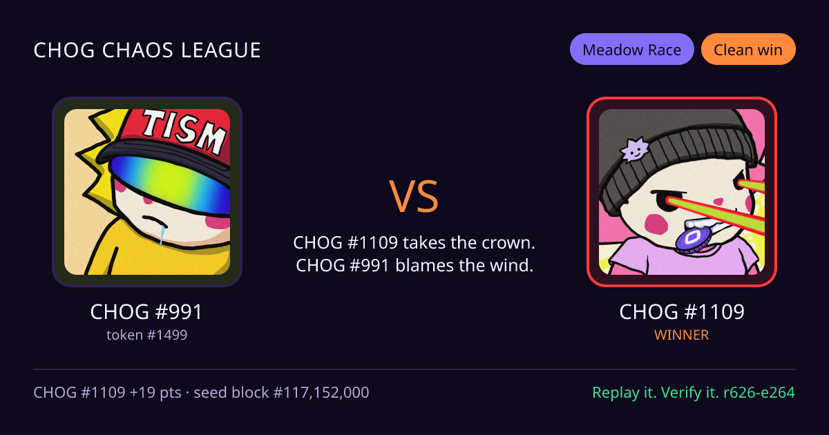 Highlight card: CHOG #991 versus CHOG #1109