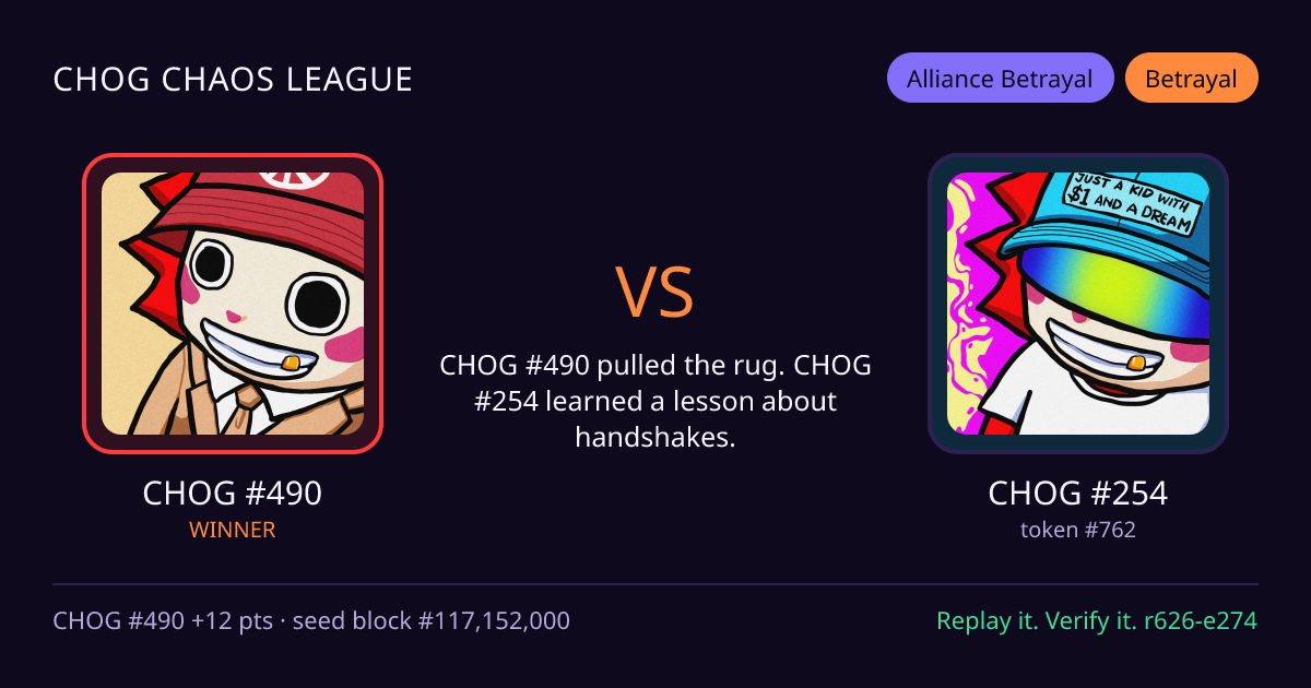 Highlight card: CHOG #490 versus CHOG #254