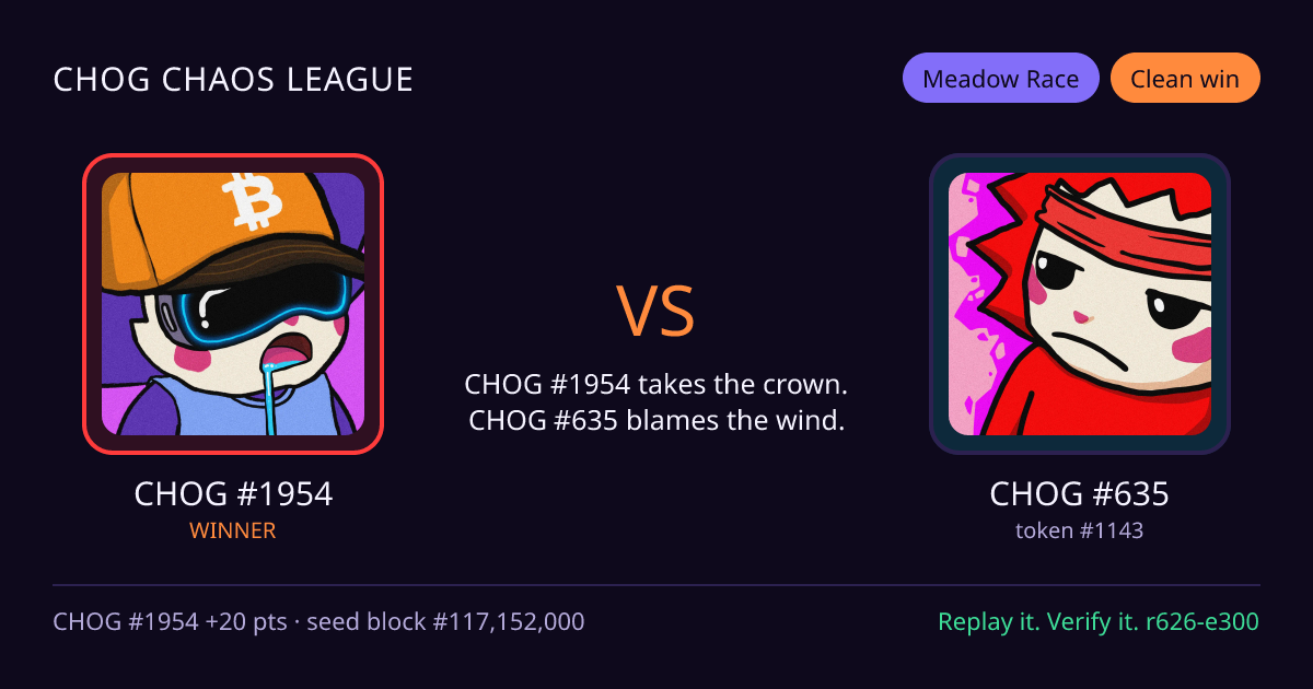 Highlight card: CHOG #1954 versus CHOG #635