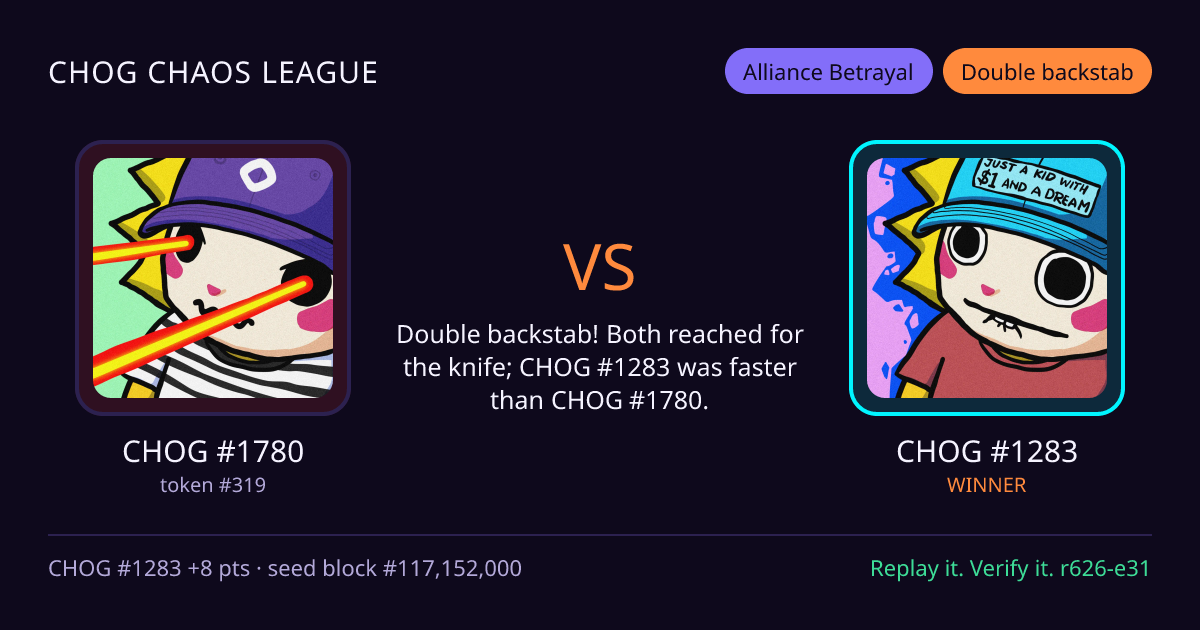 Highlight card: CHOG #1780 versus CHOG #1283