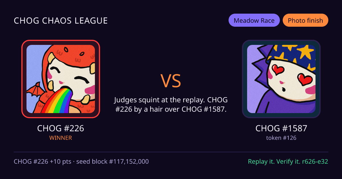 Highlight card: CHOG #226 versus CHOG #1587