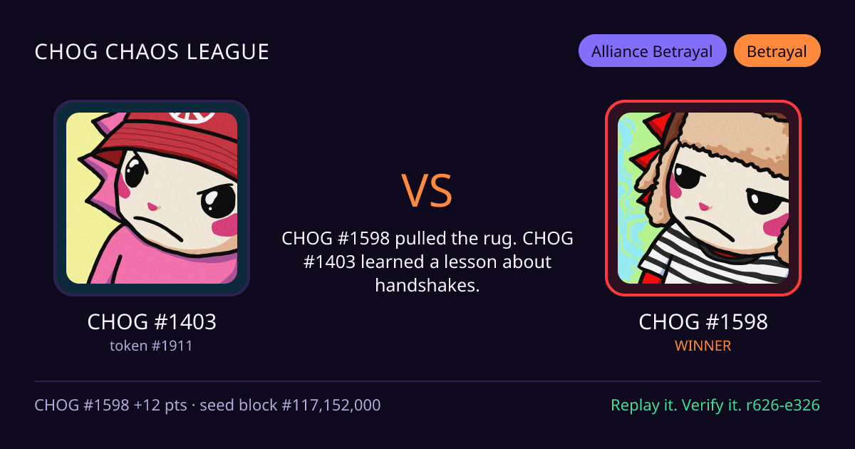 Highlight card: CHOG #1403 versus CHOG #1598