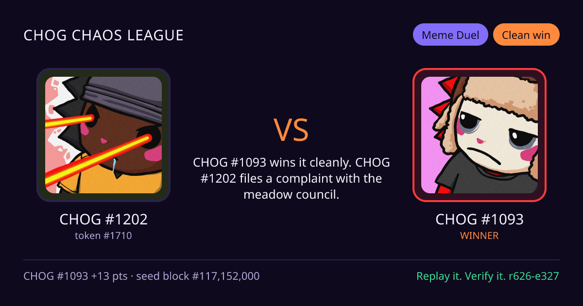 Highlight card: CHOG #1202 versus CHOG #1093