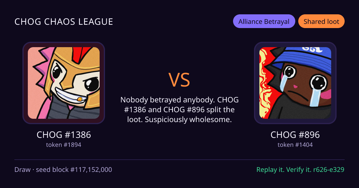 Highlight card: CHOG #1386 versus CHOG #896
