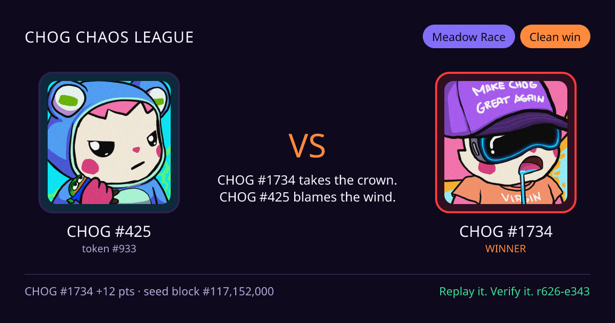 Highlight card: CHOG #425 versus CHOG #1734