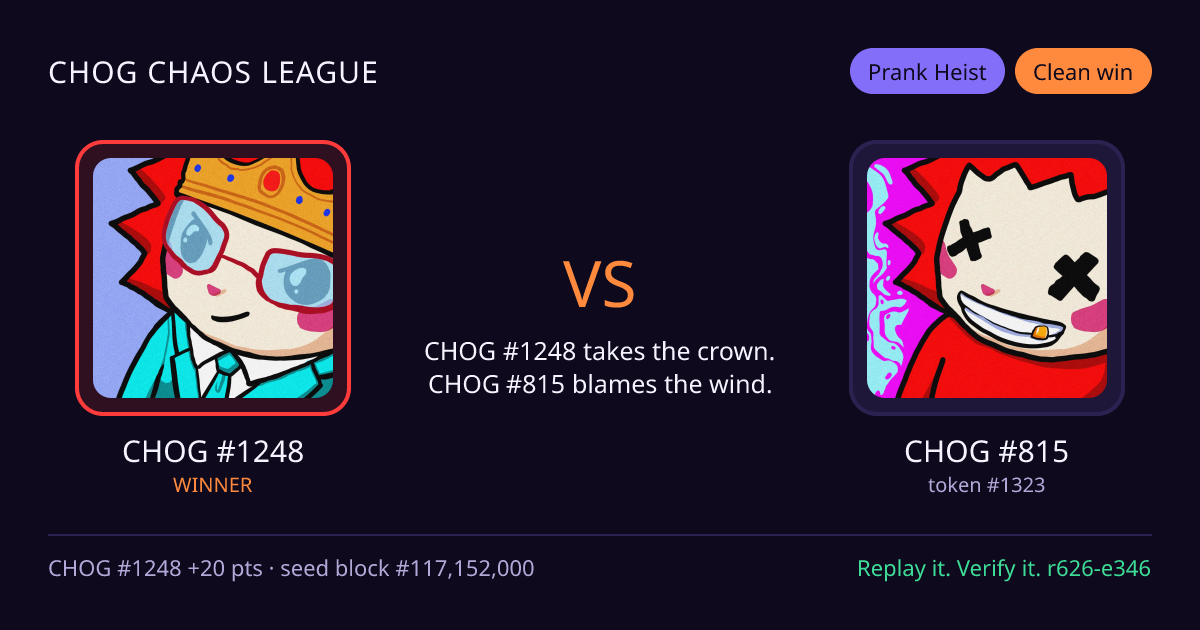 Highlight card: CHOG #1248 versus CHOG #815