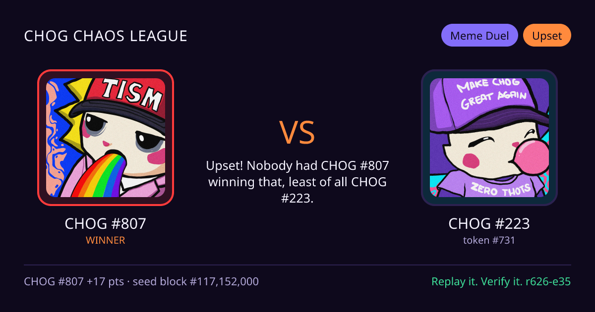 Highlight card: CHOG #807 versus CHOG #223