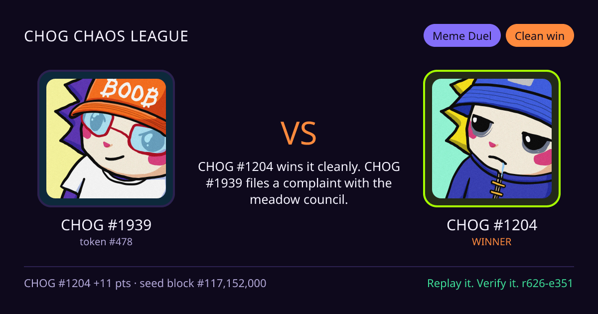 Highlight card: CHOG #1939 versus CHOG #1204